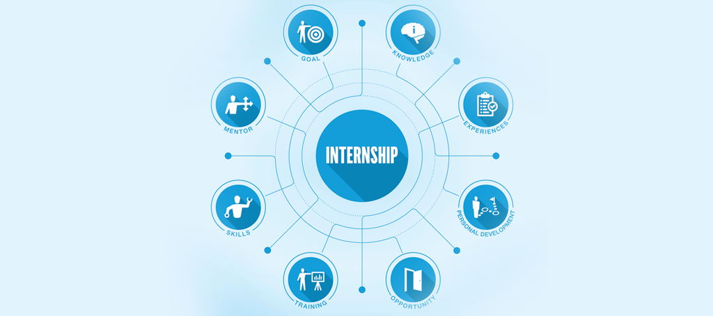 Importance of Internships for Management Students